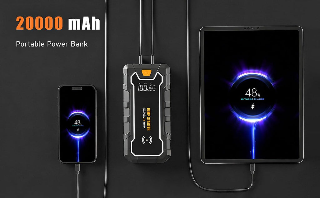 Cros 3500A Car Battery Jump Starter, 24000mAh Battery Booster Pack with Wireless Charger, 12V Portable Jump Box Jumper Starter for Up to 9.0L Gas & 7.0L Diesel Engines, Power Bank & LED Flashlight