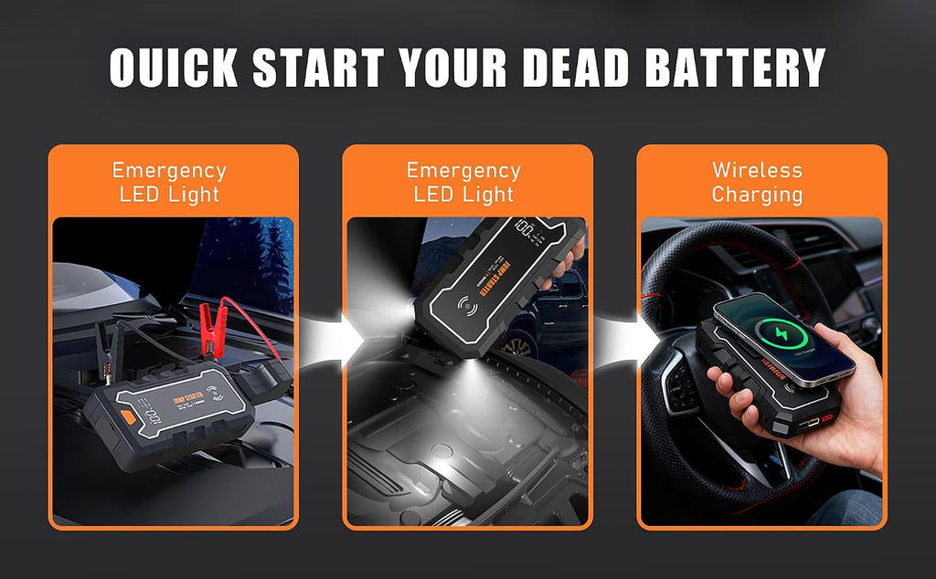 Cros 3500A Car Battery Jump Starter, 24000mAh Battery Booster Pack with Wireless Charger, 12V Portable Jump Box Jumper Starter for Up to 9.0L Gas & 7.0L Diesel Engines, Power Bank & LED Flashlight