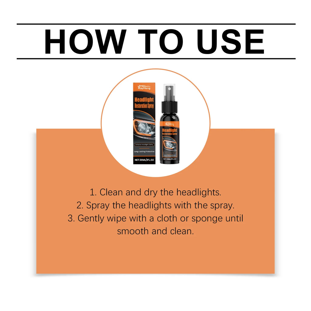 30ml Headlight Restoration Spray Coating Improves Clarity and Light Output for Plastic Headlamp Lenses Car Maintenance Tools